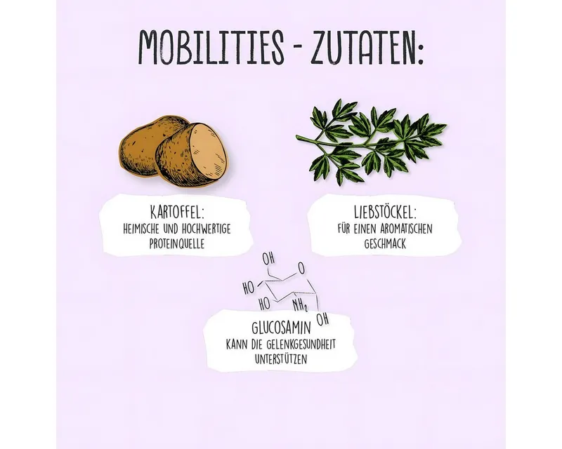 VEGDOG VEGDOG Mobilities 115 g, Snack für: Hund – Produktbild 2 von 4