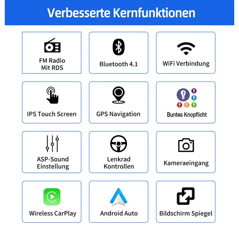 ESSGOO Android 15 Für Opel Zafira B Corsa C D Astra H Vivaro Vectra Autoradio (RDS, Digitalradio (DAB), FM), Schwarz, – Produktbild 2 von 5