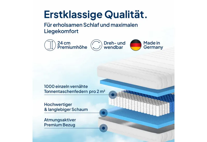 Taschenfederkernmatratze 1000 Federn, 7-Zonen Federkernmatratze, Besonders Anpassungsfähig, AM Qualitätsmatratzen, 24 cm hoch, 80x200 cm – Produktbild 4 von 7