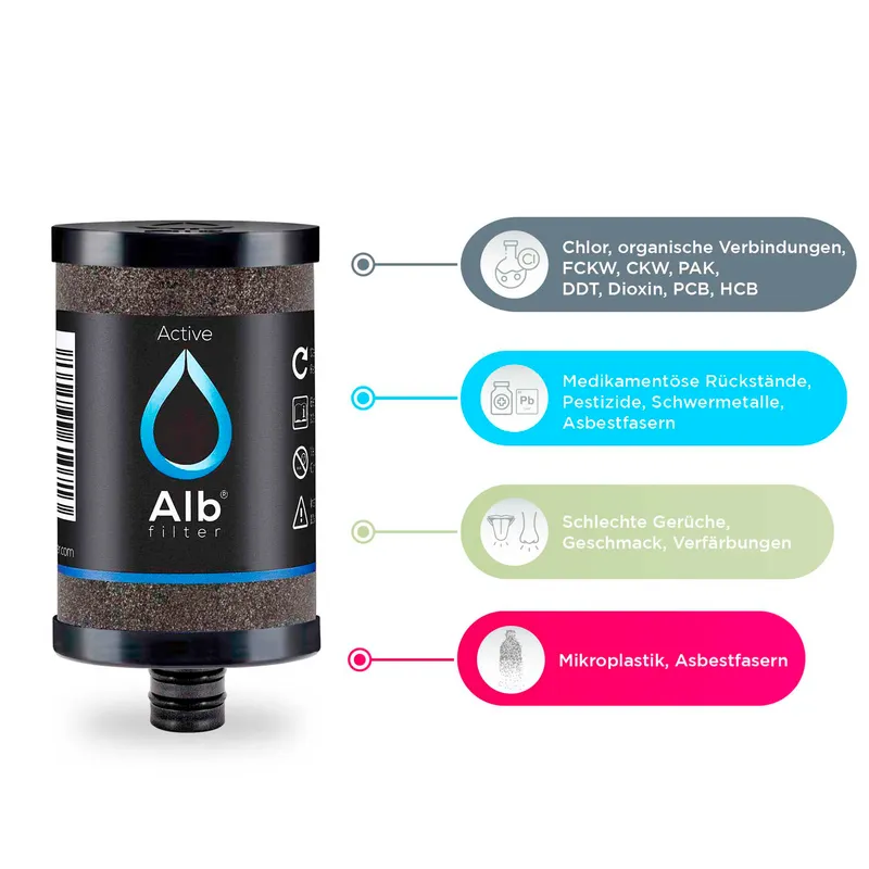 Alb Filter Alb Filter Ersatzfilter Kartusche Active, Zubehör für Alb Filter Duo, Element, Untertisch, Mobil, Travel und Fusion, Kokosnuss-Aktivkohle, Schwarz, – Produktbild 4 von 4