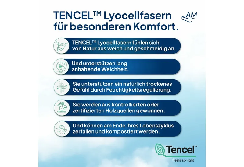 Matratzenersatzbezug TENCEL™ Lyocell Matratzenbezug mit Reißverschluss, Atmungsaktiv AM Qualitätsmatratzen, 80x200x16 cm, Weiß, – Produktbild 5 von 5