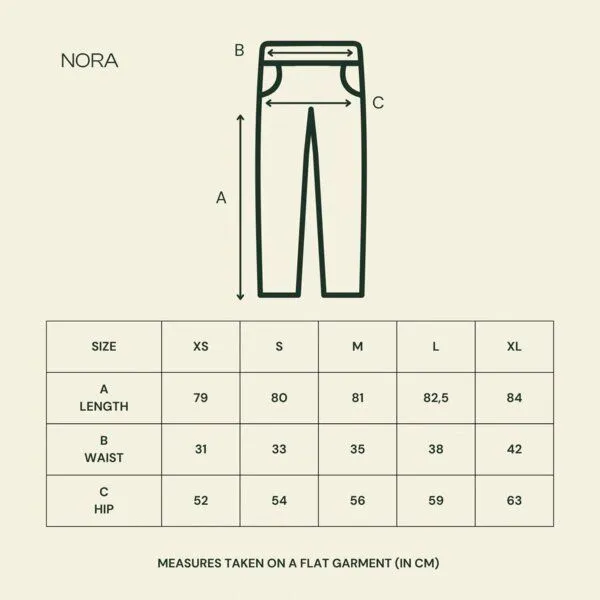 NORDLICHT NORDLICHT Damen Palazzo Hose Nora aus 100% Tencel, Grün (salbei), – Produktbild 4 von 4