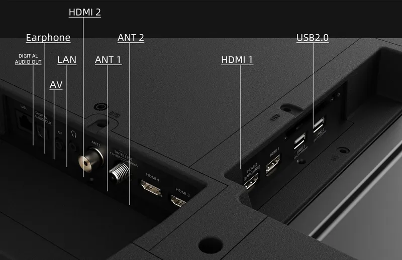 CHiQ M55QN9G Mini-LED-Fernseher (139 cm/55 Zoll, 4K Ultra HD, Google TV, DLG 120Hz, 95% DCI-P3-Farbgenauigkeit, Dolby Vision, Google Assistant) – Produktbild 5 von 5