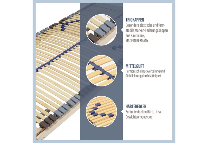 Beco Lattenrost Blue Royal KF, Beco, Kopfteil manuell verstellbar, Fußteil manuell verstellbar, ausgezeichnet mit dem Blauen Engel – Produktbild 2 von 5