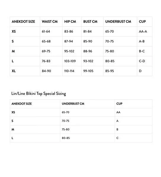 Anekdot Anekdot Bikini Slip Line Geranium – Produktbild 1 von 4