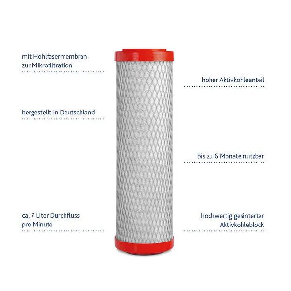 Happy Soul Happy Soul Trinkwasserfilter Küche Set – Produktbild 4 von 5