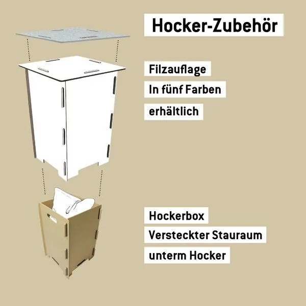 WERKHAUS WERKHAUS Photohocker - Sardinen – Produktbild 3 von 7