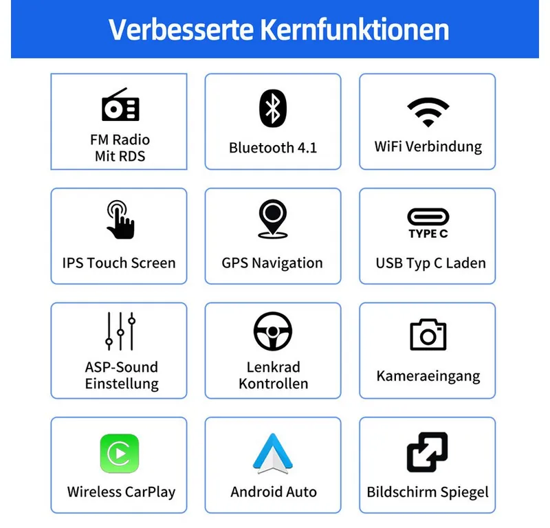 ESSGOO 4GB+64GB Single 1DIN Android 15 Apple Carplay Android Auto GPS WiFi Navigationsgerät (Carplay Android Auto Bluetooth FM AM RDS WIFI GPS), Schwarz, – Produktbild 3 von 5
