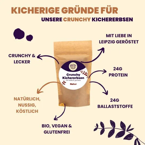 Hülsenreich Hülsenreich Bio Crunchy Kichererbsen Natur – Produktbild 2 von 4