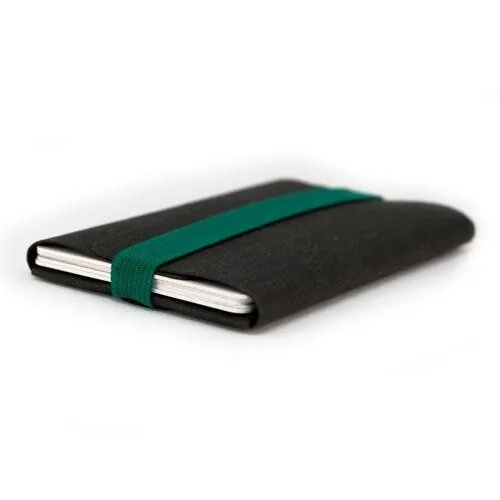 ANDERS & KOMISCH ANDERS & KOMISCH Minimalistisches Karten Portemonnaie mit Münzfach - TINY Wallet, Grün, – Produktbild 2 von 4