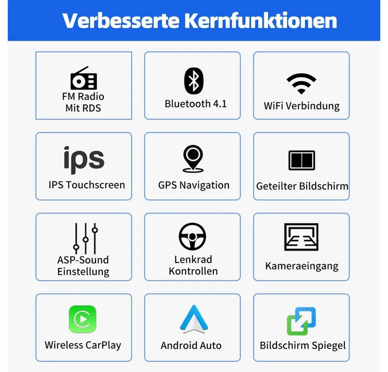 ESSGOO Für VW Golf 5 6 Plus Jetta Touran Caddy Tiguan Carplay Android 15 Autoradio (RDS, Digitalradio (DAB), FM, Carplay Android Auto Navi WIFI BT EQ), Schwarz, – Produktbild 3 von 5