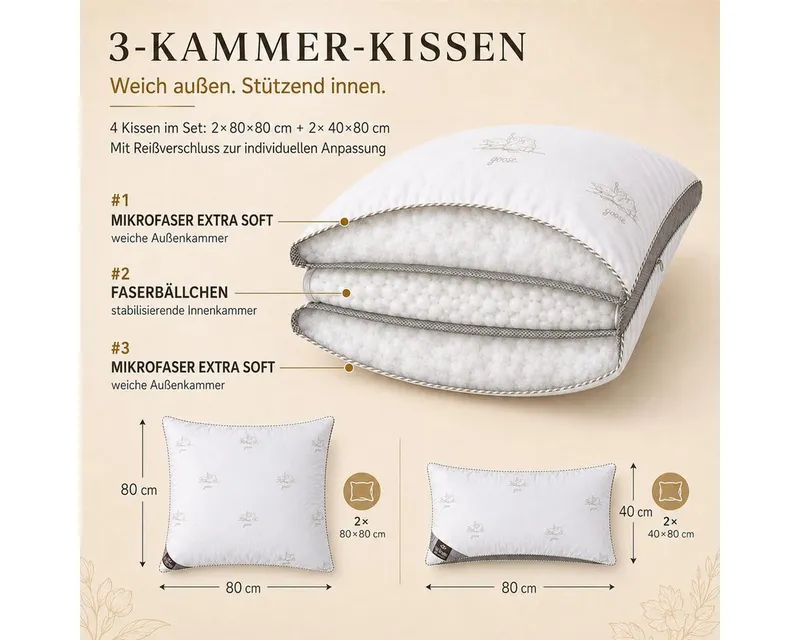 SEI Design Microfaserbettdecke SWAN Winter SET 6-tlg 2x Decken135x200 + 2x 3D Kissen 80x80 + 2x 40x80, Füllung: Mikrofaser daunenähnliches Gefühl, Bezug: 100% Polyester, 40x80, Weiß, – Produktbild 4 von 5