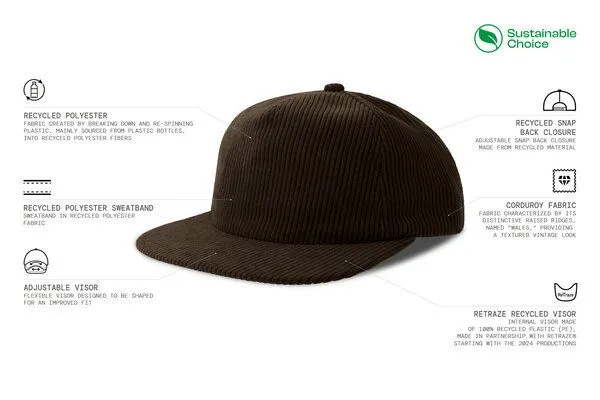Atlantis Headwear Cord Cap größenverstellbar Recycelt grober Kord 5 Panels von Atlantis Headwear, Schwarz, – Produktbild 4 von 4