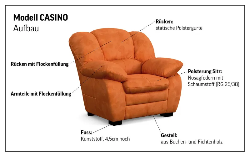 COTTA Polstergarnitur Casino, 3tlg. Set, Sofa Wohnzimmer Garnitur, Wellenunterfederung, (Set, 3-tlg), Sessel, 2-Sitzer, 2,5-Sitzer, hohe Rückenlehne, Schwarz, – Produktbild 5 von 7