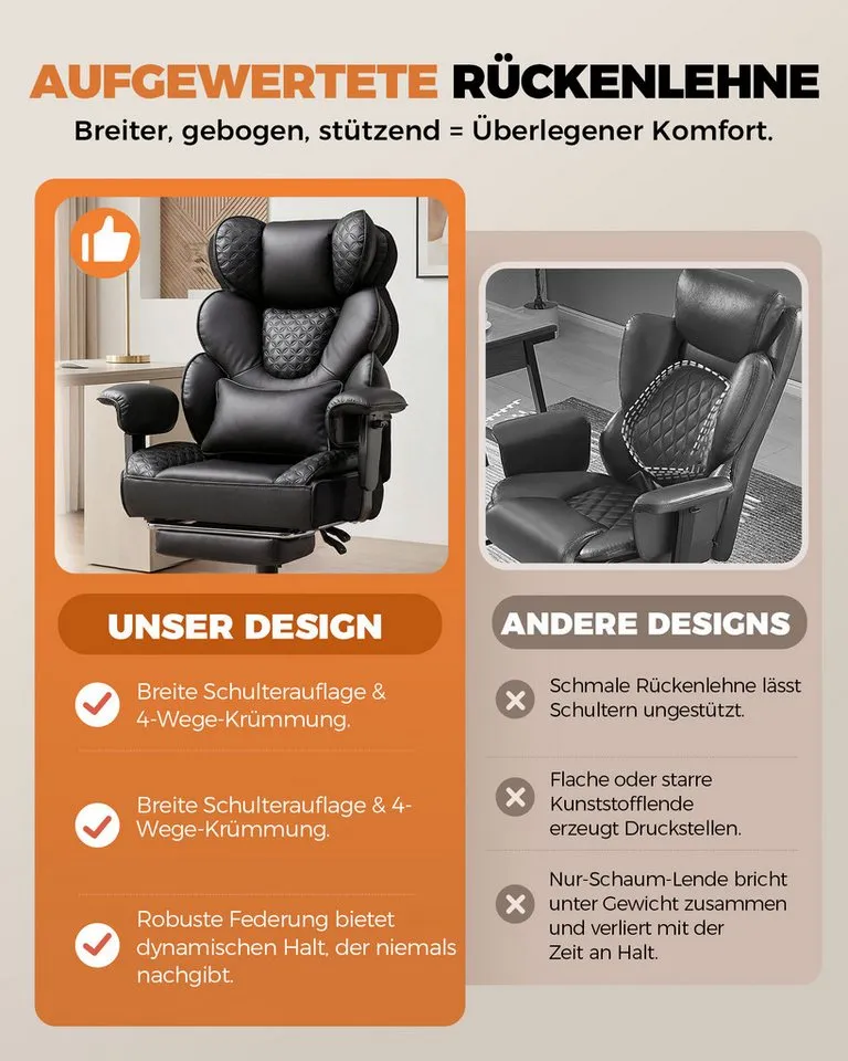 COMHOMA Gaming-Stuhl Ergonomischer Bürostuhl 180 kg, mit Lendenstütze & Fußstütze, 135° verstellbare Rückenlehne, hoher Chefsessel, Schwarz, – Produktbild 5 von 5