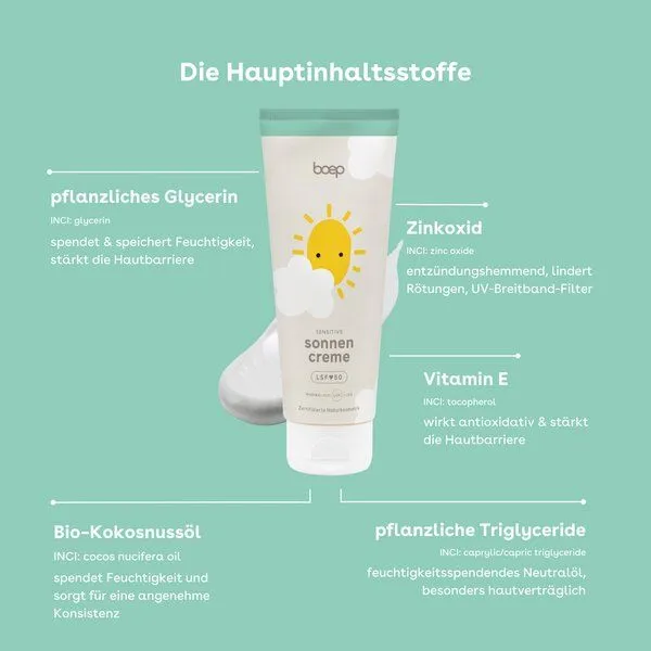 das boep das boep Mineralische Sonnencreme Sensitiv LSF 50 – Produktbild 4 von 4