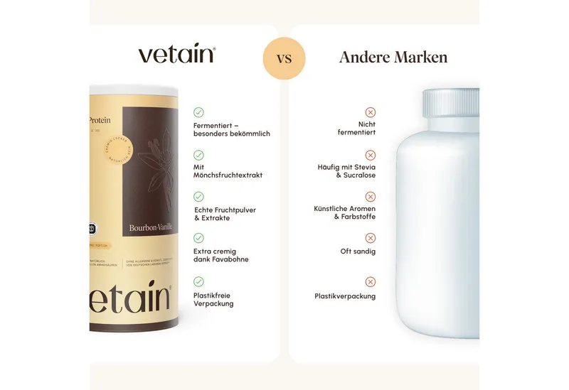 VETAIN Vegan Protein Bundle + Gratis Edelstahl Shaker & Scoop Pulver, 3 er Spar-Set à – Produktbild 5 von 5