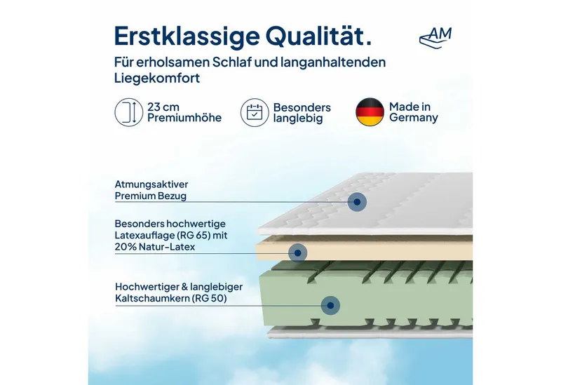 Latexmatratze in Premiumhöhe, Langlebige 7-Zonen Latex-Matratze, Waschbarer Bezug, AM Qualitätsmatratzen, 23 cm hoch, 90x200 cm – Produktbild 3 von 5