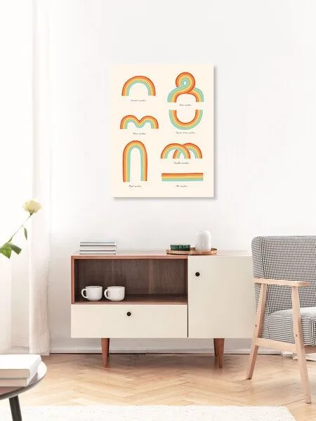 Photocircle Photocircle Poster / Leinwandbild - Know Your Rainbows – Produktbild 3 von 4