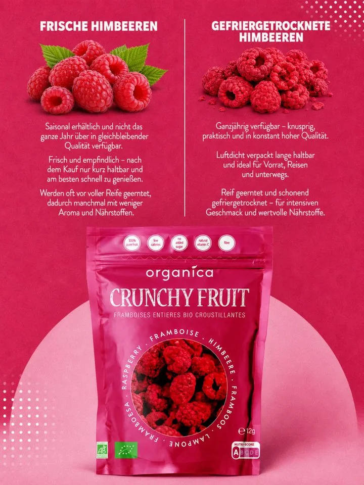 ORGANICA Organica Gefriergetrocknete Bio-Himbeeren – Produktbild 4 von 5
