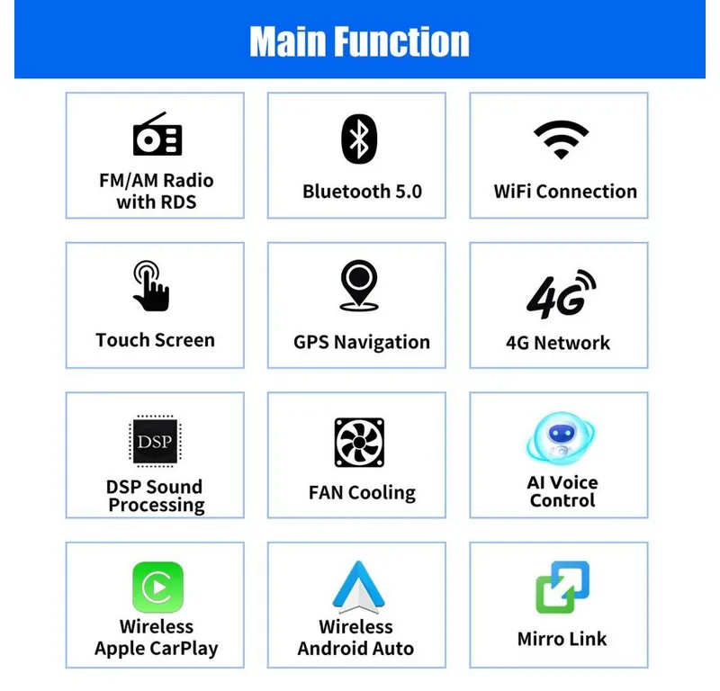 ESSGOO DAB+ Android16 6+128G Carplay GPS 4G Für VW GOLF 5 6 Touran Caddy Polo Autoradio (6GB+128GB, RDS, 4G LTE, FM, AM, DAB+ (optional), SWC, Carplay Android Auto Bluetooth EQ USB GPS Navi WIFI Touchscreen), Schwarz, – Produktbild 3 von 8