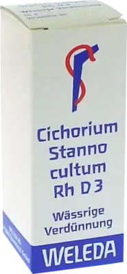 Weleda Cichorium Stanno Cultum Rh D3 Dilution – Produktbild 2 von 2