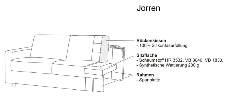 OTTO home Schlafsofa Jorren, Schlaf-Couch, Liegefl. 140 oder 160x200 cm, Bettfunktion, mit Bonel- oder Taschenfederkern, FSC®-zertifiziert, Beige, – Produktbild 4 von 5
