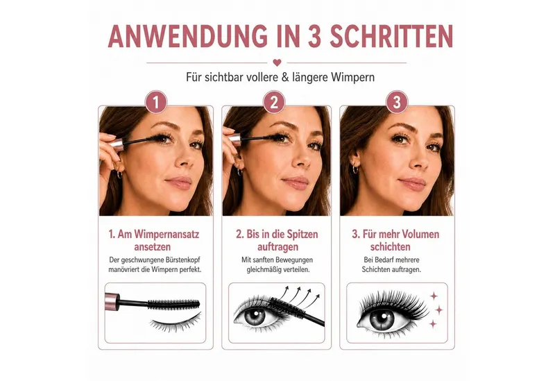 Medical Beauty Cosmetics Mascara Schwarz mit Serumeffekt - Lash Volume Wimperntusche, 8 ml, pflegend mit Tripeptid-Komplex & Biotin für lange Wimpern – Produktbild 4 von 5