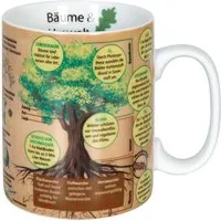Könitz Könitz Tasse "Wissensbecher Bäume" – Produktbild 1 von 1