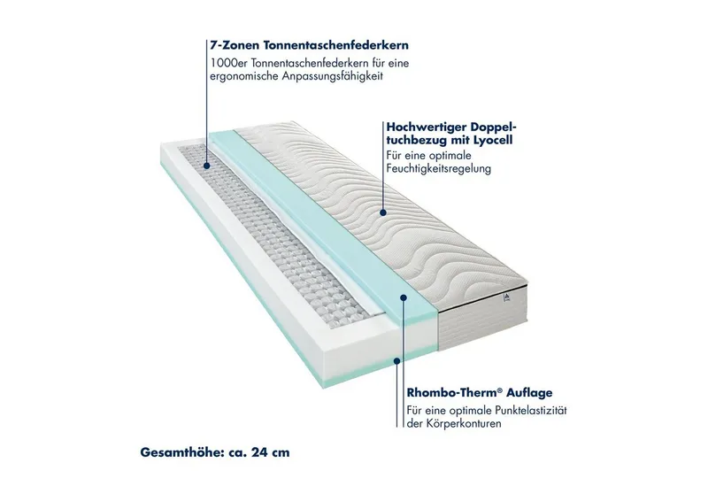 irisette Taschenfederkernmatratze 1.000er Tonnentaschenfederkernmatratze Rügen, Irisette, 24 cm hoch, 7 ergonomische Liegezonen – Produktbild 3 von 5