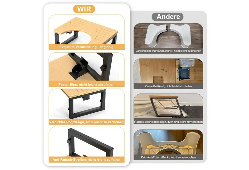 HEYHIPPO Tritthocker Klappbarer Toilettenhocker Höhenverstellbarer Fußhocker Holzfarbe (Stabiler und tragbarer Toilettentritthocker mit geringem Platzbedarf, Ein Tritthocker), Rutschfester Fußhocker für Erwachsene und Kinder aus Bambus, Gelb, – Produktbild 4 von 5