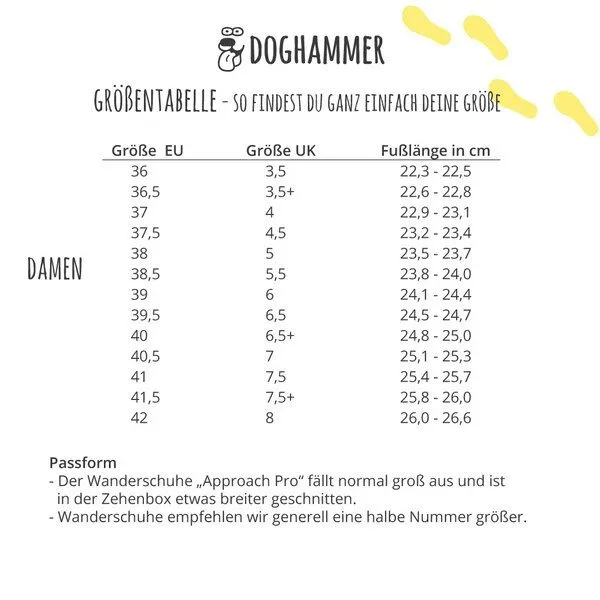 Doghammer Doghammer Wanderschuh Damen aus Leder und Wolle - Approach Pro Wool, Grün, – Produktbild 4 von 4