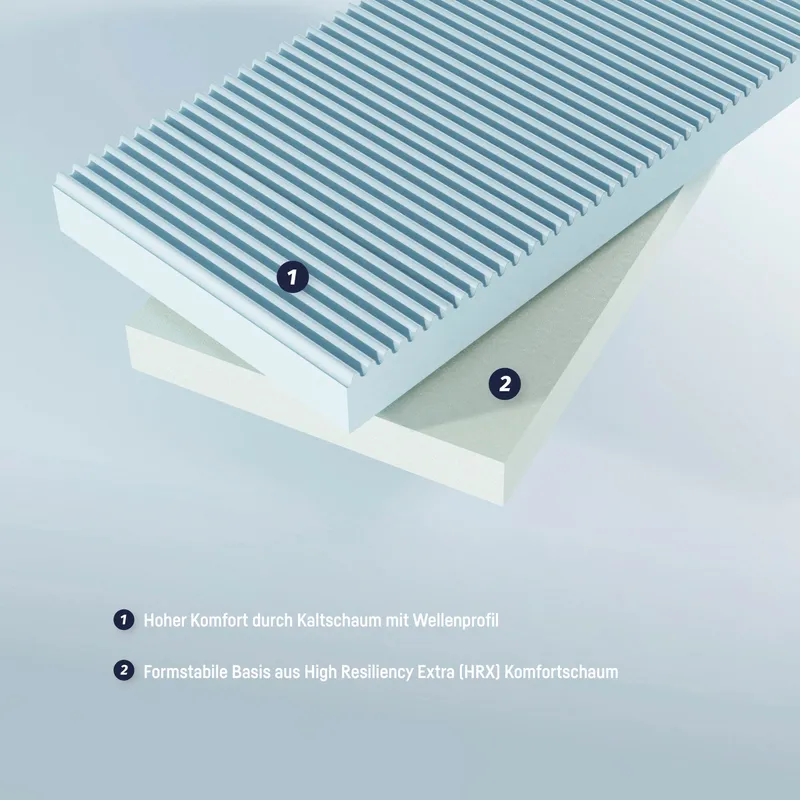 Julius Zöllner Julius Zöllner Matratze Duosoft Junior 120x200 cm, Weiss, – Produktbild 2 von 3