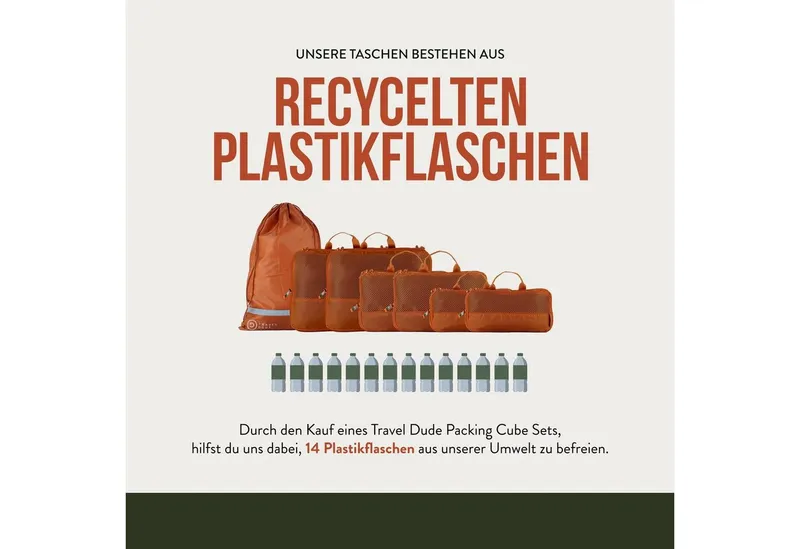 TRAVEL DUDE TRAVEL DUDE Packing Cubes mit Kompression aus recycelten Plastikflaschen, Orange, – Produktbild 8 von 8