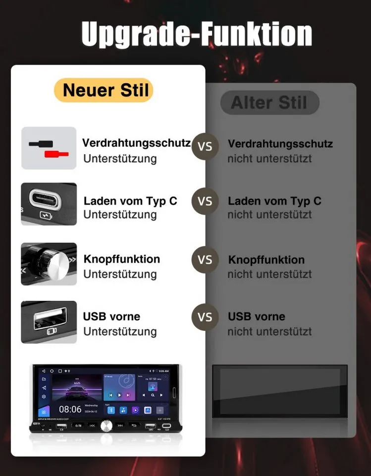ESSGOO 4GB+64GB Single 1DIN Android 15 Apple Carplay Android Auto GPS WiFi Navigationsgerät (Carplay Android Auto Bluetooth FM AM RDS WIFI GPS), Schwarz, – Produktbild 4 von 5