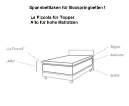formesse formesse Bella Donna "La Piccola" Jersey Spannbettlaken für Topper bis 10 cm – Produktbild 1 von 1