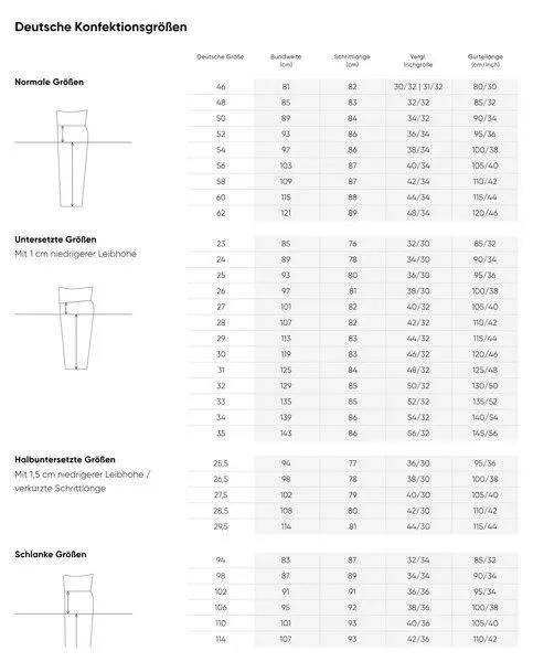 Meyer MEYER Thermohose aus BIO-Baumwoll-Twill, Grün (dunkeloliv), – Produktbild 3 von 3