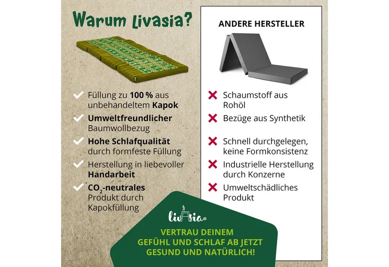 Klappmatratze Klappmatratze 80 cm (Deluxe) vegan und handgefertigt, 200x80x8cm, livasia, 8 cm hoch, Kapok, Grün, – Produktbild 4 von 5