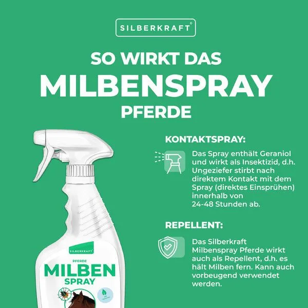 Silberkraft Silberkraft Milbenspray Pferde – Produktbild 3 von 4