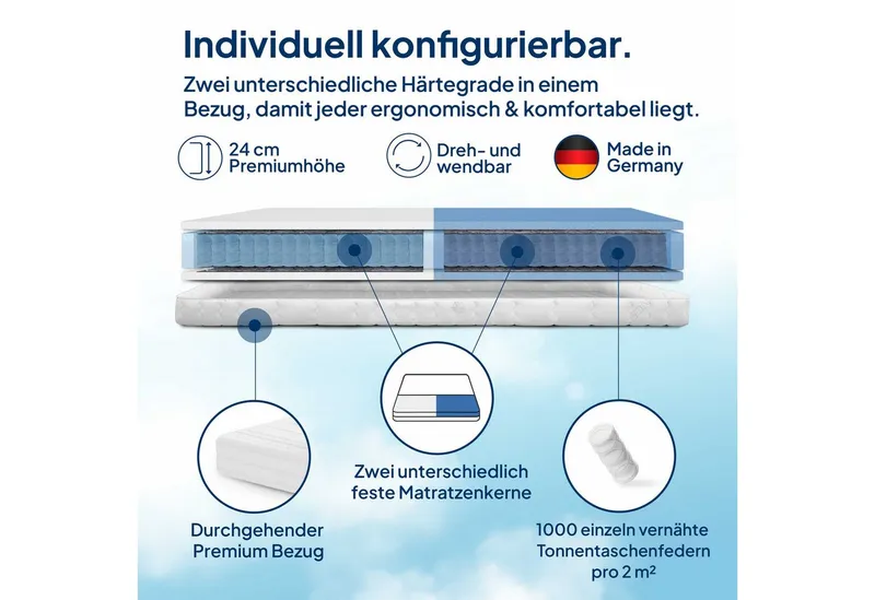 Taschenfederkernmatratze 1000 Federn 7-Zonen Federkernmatratze, 2 Härtegrade, Doppelbett, Paare, AM Qualitätsmatratzen, 24 cm hoch, 140x200 cm – Produktbild 3 von 5