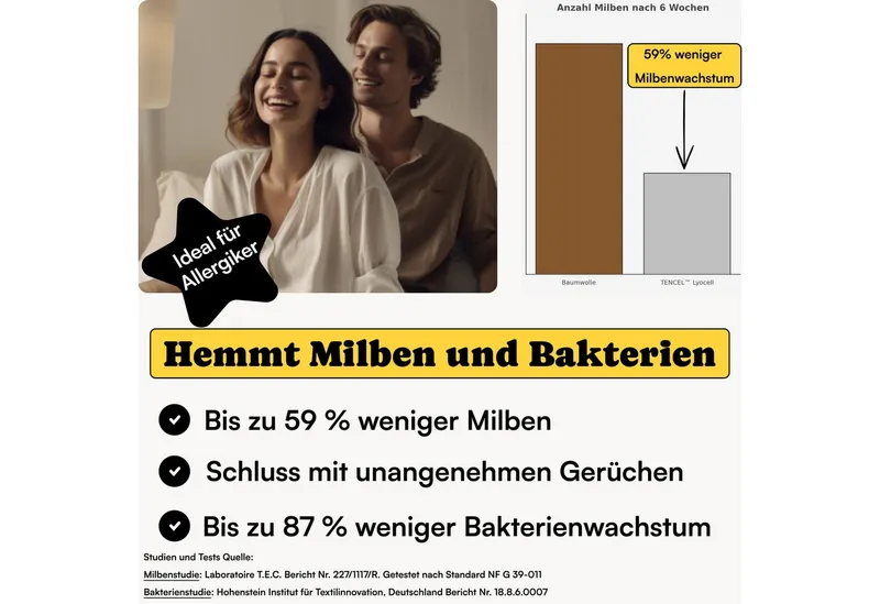 Seralino Bettwäsche Set in Gr. 135x200, 155x220, 200x200 cm, 100% Lyocell (Tencel), Besonders weich & atmungsaktiv – aus natürlichen Eukalyptusfasern, Braun, – Produktbild 4 von 5