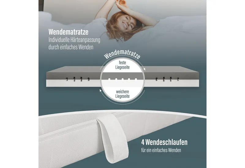 Beco Kaltschaummatratze Twin Sleep 7-Zonen Kaltschaummatratze 21 cm wendbar, Beco, 21 cm hoch, Allergikergeeignet, wendbar, waschbarer Bezug bis 60 °C – Produktbild 5 von 5