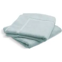 OceanSafe by Jilda-tex OceanSafe by Jilda-tex OceanSafe 2er Set Badematten 60x100 cm 100% Cradle to Cradle Verschiedene Farben, Himmelblau, – Produktbild 1 von 1