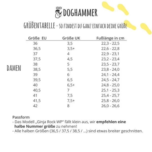 Doghammer Doghammer Nachhaltiger Wander- und Zustiegsschuh für Damen - Ginja Rock LT, Graublau, – Produktbild 4 von 4