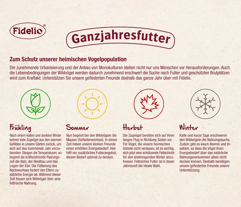 Fidelio Fidelio Meisenknödel ohne Netz, für Wildvögel, 100 Stück im Karton, 8.3 kg, Hauptfutter für: Wildvogel, ganzjähriges Wildvogelfutter proteinreich / energiereich – Produktbild 4 von 5