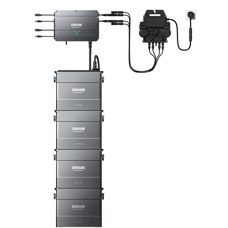 Zendure Deutschland Zendure Deutschland SolarFlow 2400 Pro | 2400W Bi-direktionaler Balkonkraftwerk-Speicher, SolarFlow 2400 Pro + Smart Meter D0 (2.4 kWh) / 5*AB3000L (14.40 kWh) / 2*515W Bifaziale (1339Wp Max) – Produktbild 1 von 2