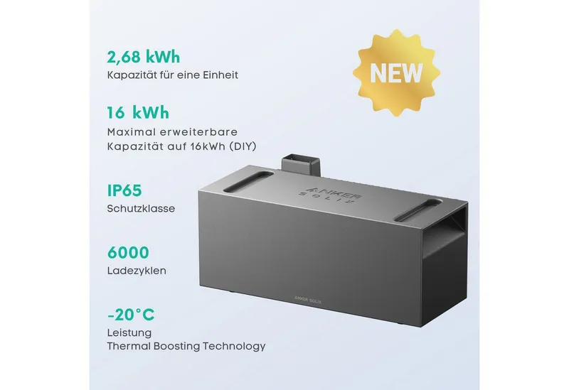 Anker Anker Speicher SOLIX BP2700 Erweiterungsmodul – Produktbild 5 von 8
