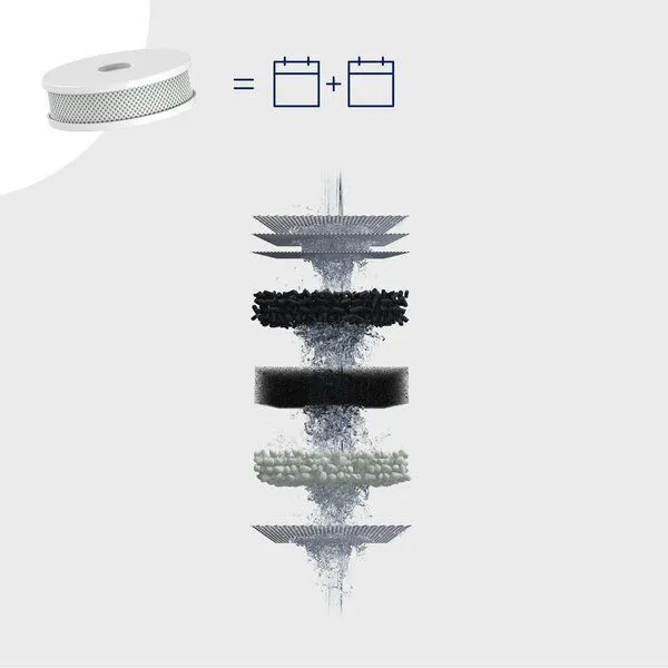 Tappwater Trinkwasserfilter Tappwater EcoPro Compact - Filtert +100 Substanzen, Weiss, – Produktbild 3 von 4
