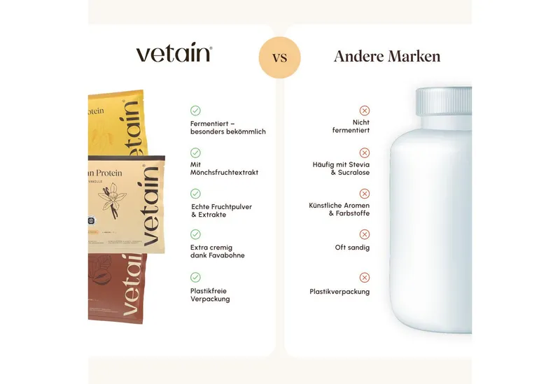 VETAIN Protein Pulver Probierpaket - 8 x 30g - 100% Bio & Vegan - Pulver, Fermentiert, frei von raffiniertem Zucker & künstlichen Süßstoffen – Produktbild 4 von 5