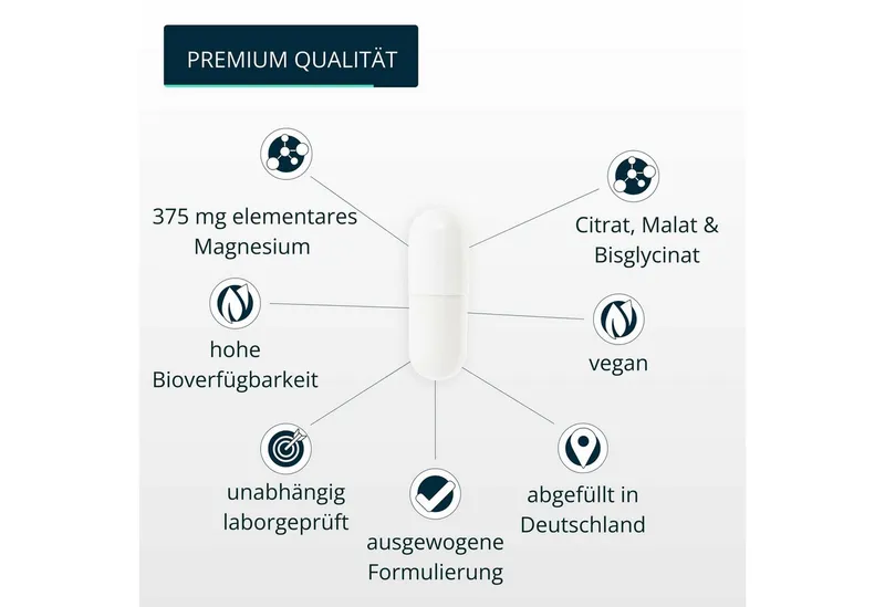Brandl Nutrition Brandl Nutrition Magnesium-Komplex aus Citrat, Malat & Bisglycinat - ideal für Sportler Kapseln, Hochdosierte Kapseln mit 375 mg, unabhängig laborgeprüft – Produktbild 4 von 5